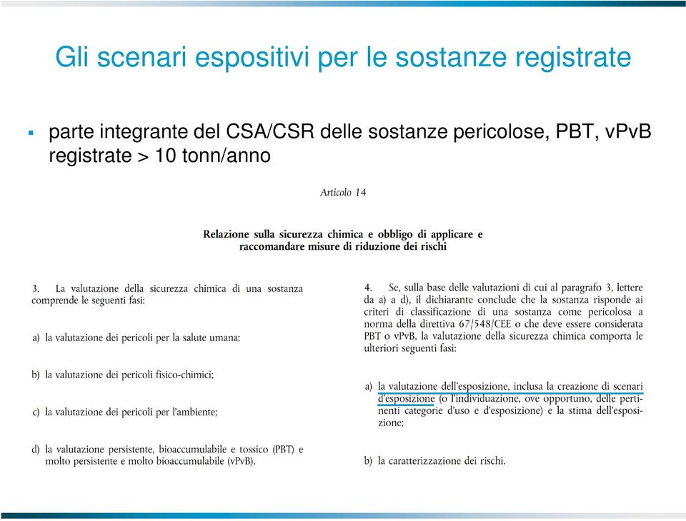 integrante del CSA/CSR delle