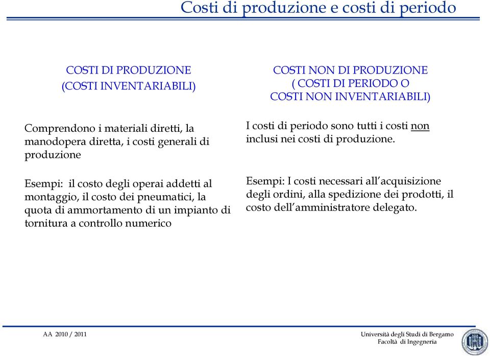 montaggio, il costo dei pneumatici, la quota di ammortamento di un impianto di tornitura a controllo numerico I costi di periodo sono tutti i costi