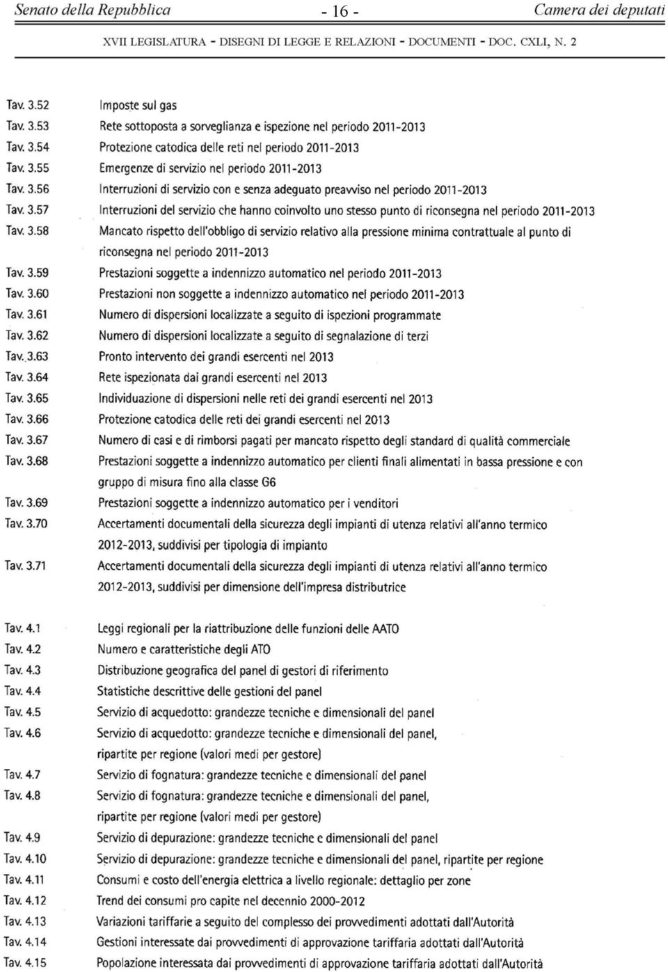 servizio con e senza adeguato preawiso nel periodo 2011-2013 Interruzioni del servizio che hanno coinvolto uno stesso punto di riconsegna nel periodo 2011-2013 Mancato rispetto dell'obbligo di