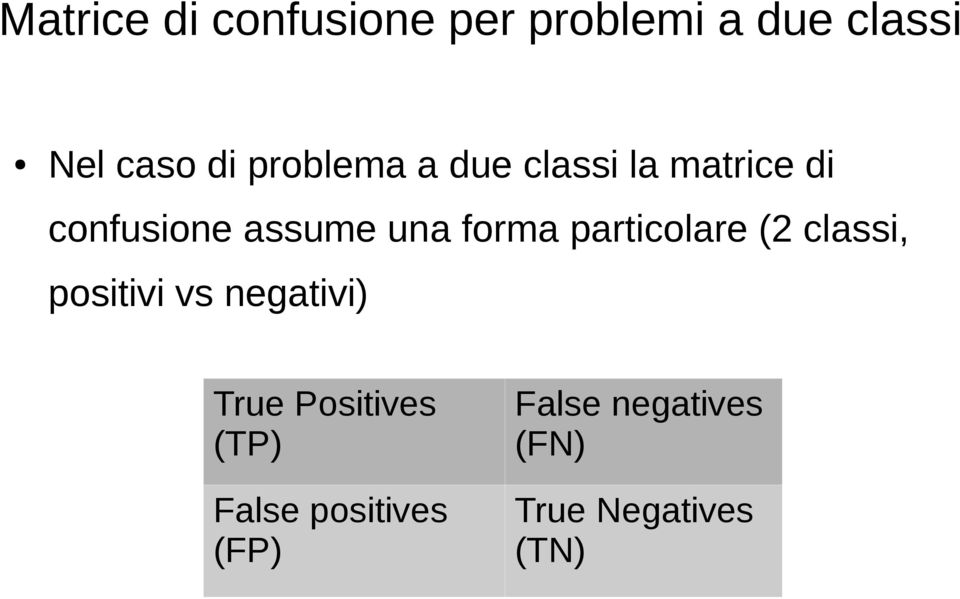 forma particolare (2 classi, positivi vs negativi) True