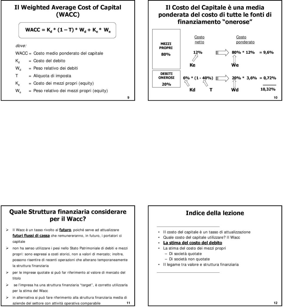 PROPRI 80% DEBITI ONEROSI 20% Ke Costo netto 12% 6% * (1-40%) Kd T Costo ponderato 80% * 12% = 9,6% We 20% * 3,6% = 0,72% Wd 10,32% 9 10 Quale Struttura finanziaria considerare per il Wacc?