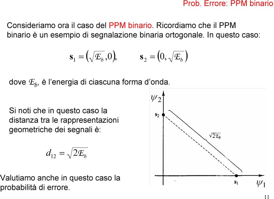 In quto cao: ( ), (, ), dov, è l nrgia di ciacuna forma d onda.