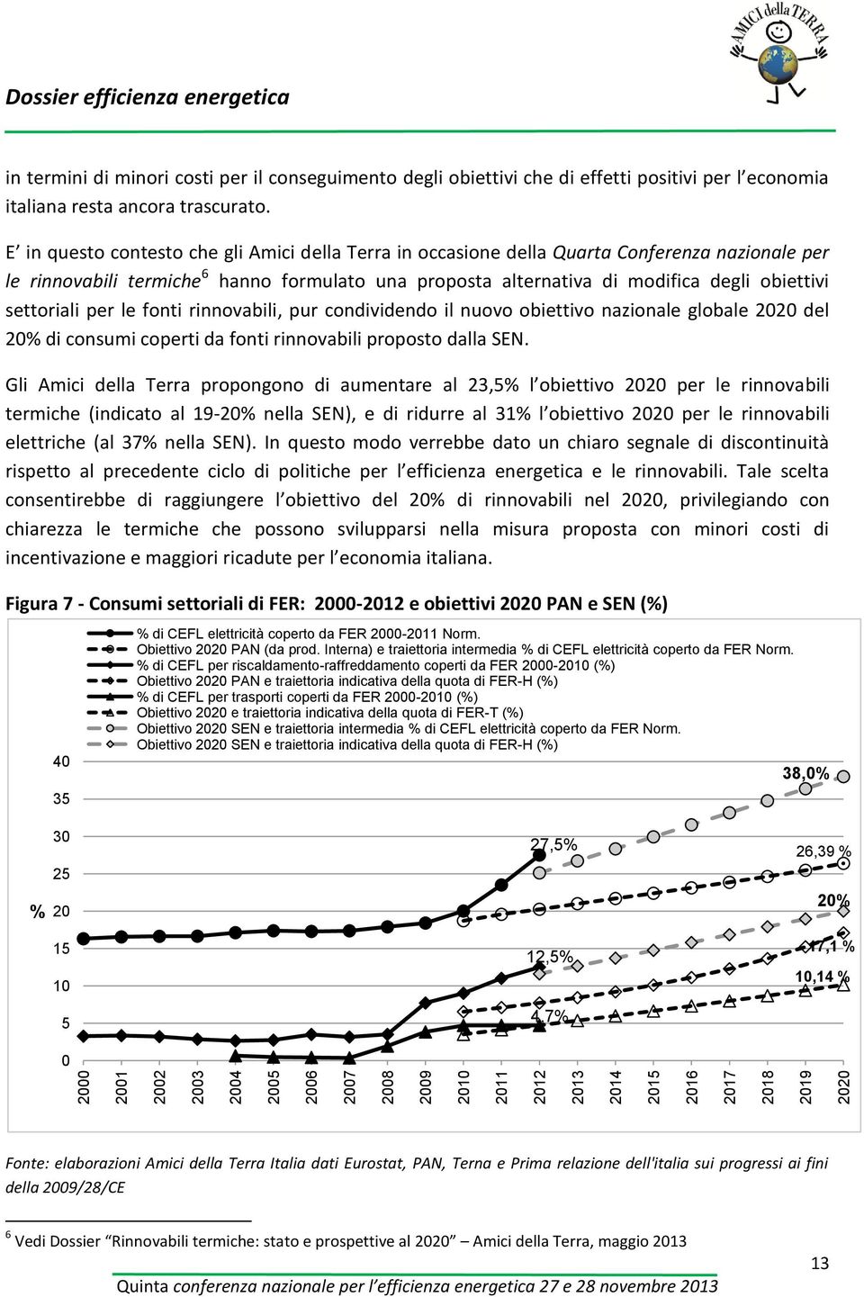 E in questo contesto che gli Amici della Terra in occasione della Quarta Conferenza nazionale per le rinnovabili termiche 6 hanno formulato una proposta alternativa di modifica degli obiettivi