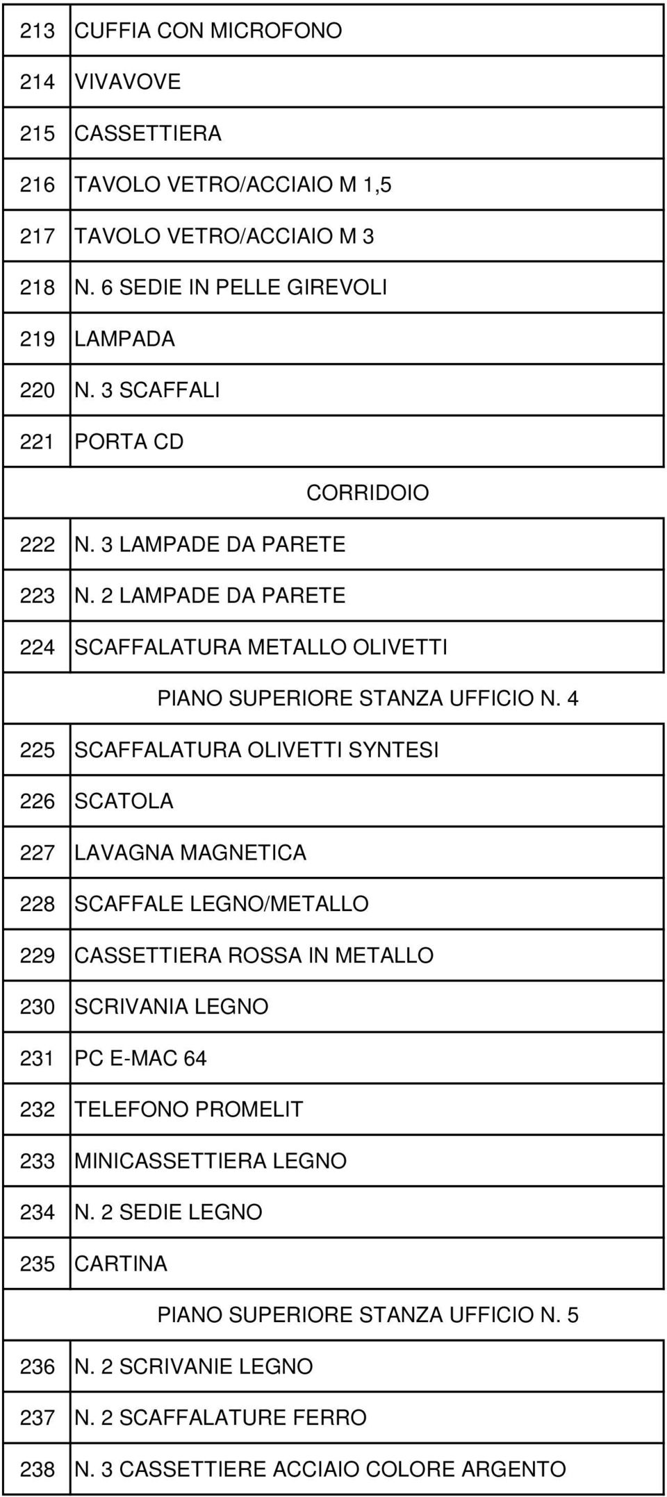 4 225 SCAFFALATURA OLIVETTI SYNTESI 226 SCATOLA 227 LAVAGNA MAGNETICA 228 SCAFFALE LEGNO/METALLO 229 CASSETTIERA ROSSA IN METALLO 230 SCRIVANIA LEGNO 231 PC E-MAC 64 232