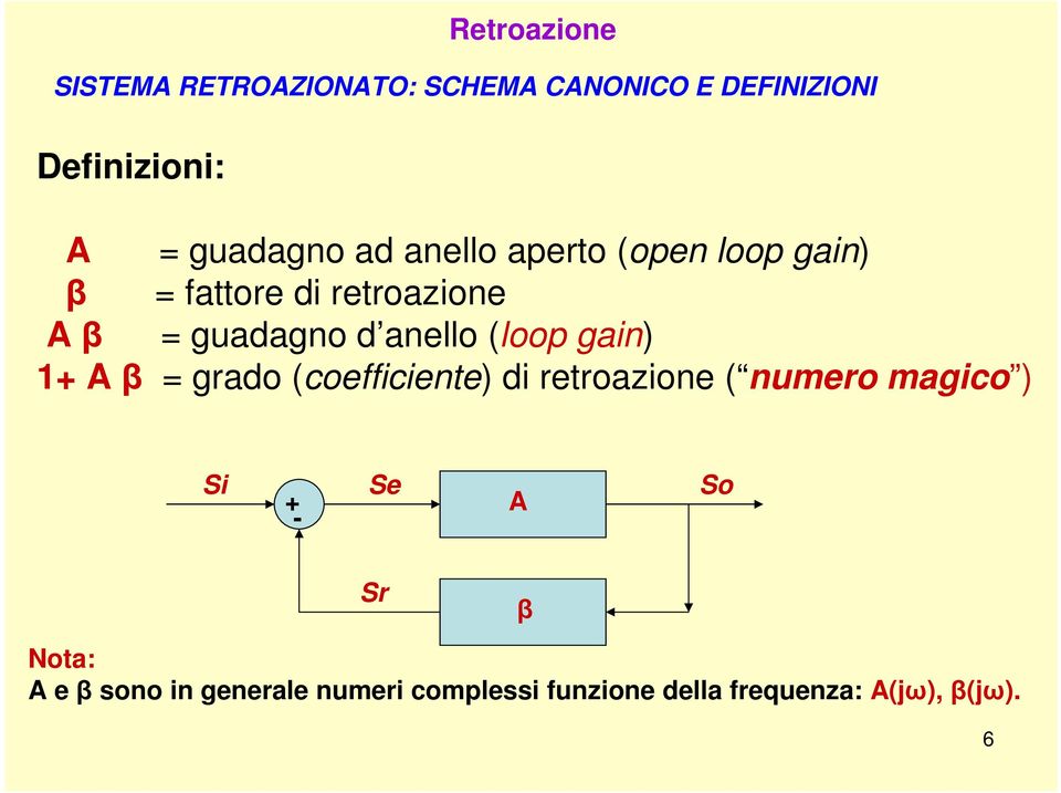 anello (loop gain) 1+ A β = grado (coefficiente) di retroazione ( numero magico ) Si + -