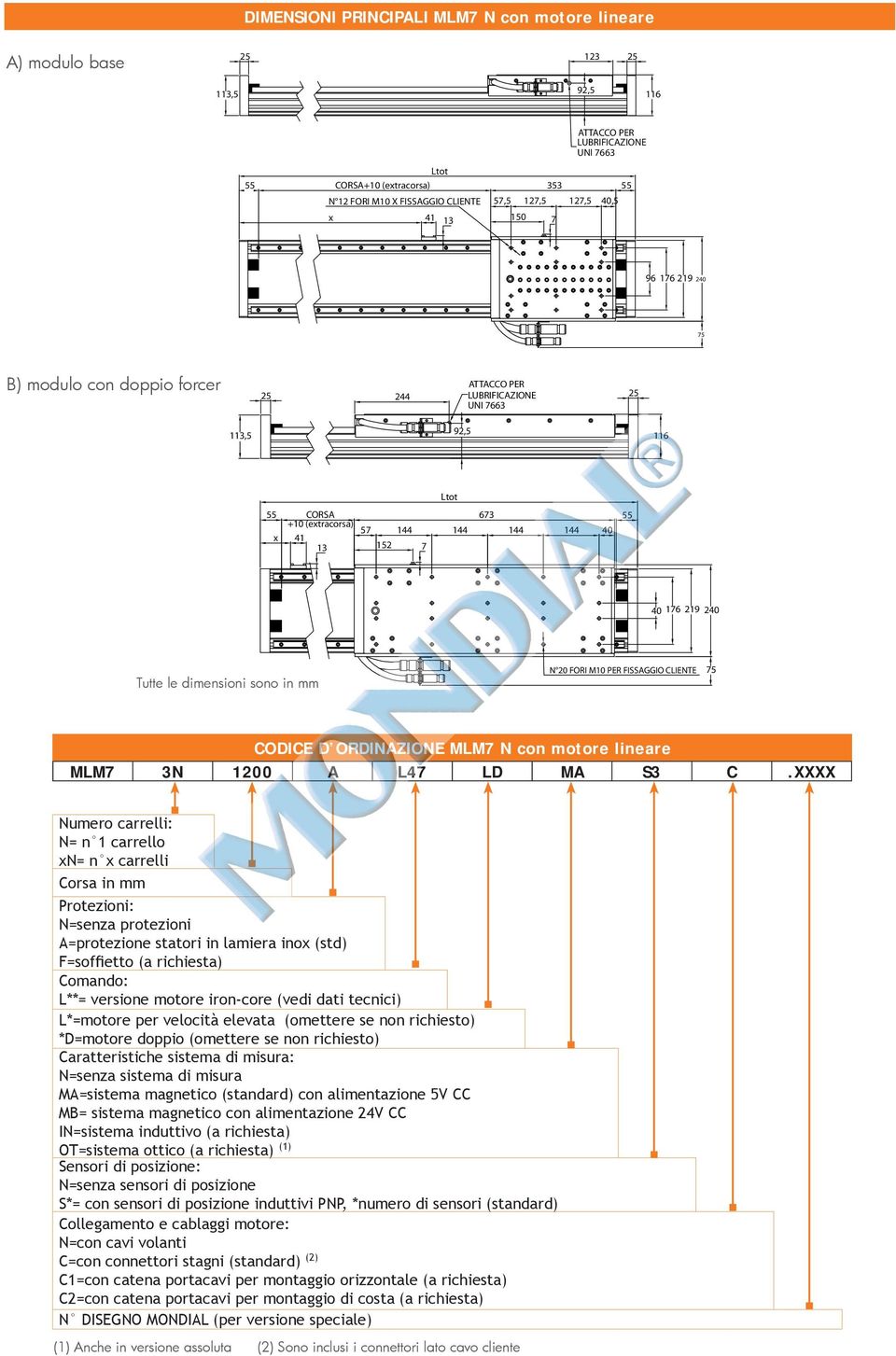 41 13 152 7 40 176 219 240 Tutte le dimensioni sono in mm N 20 FORI M10 PER FISSAGGIO CLIENTE 75 CODICE D ORDINAZIONE MLM7 N con motore lineare MLM7 3N 1200 A L47 LD MA S3 C.