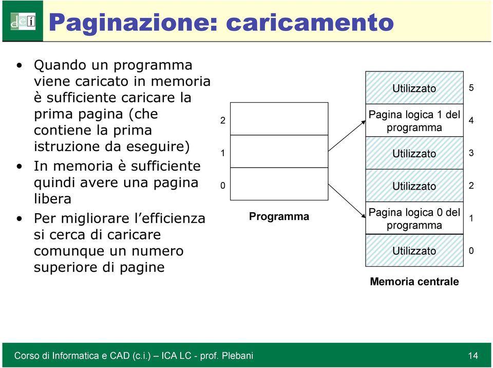 caricare comunque un numero superiore di pagine 2 1 0 Programma Utilizzato Pagina logica 1 del programma Utilizzato Utilizzato