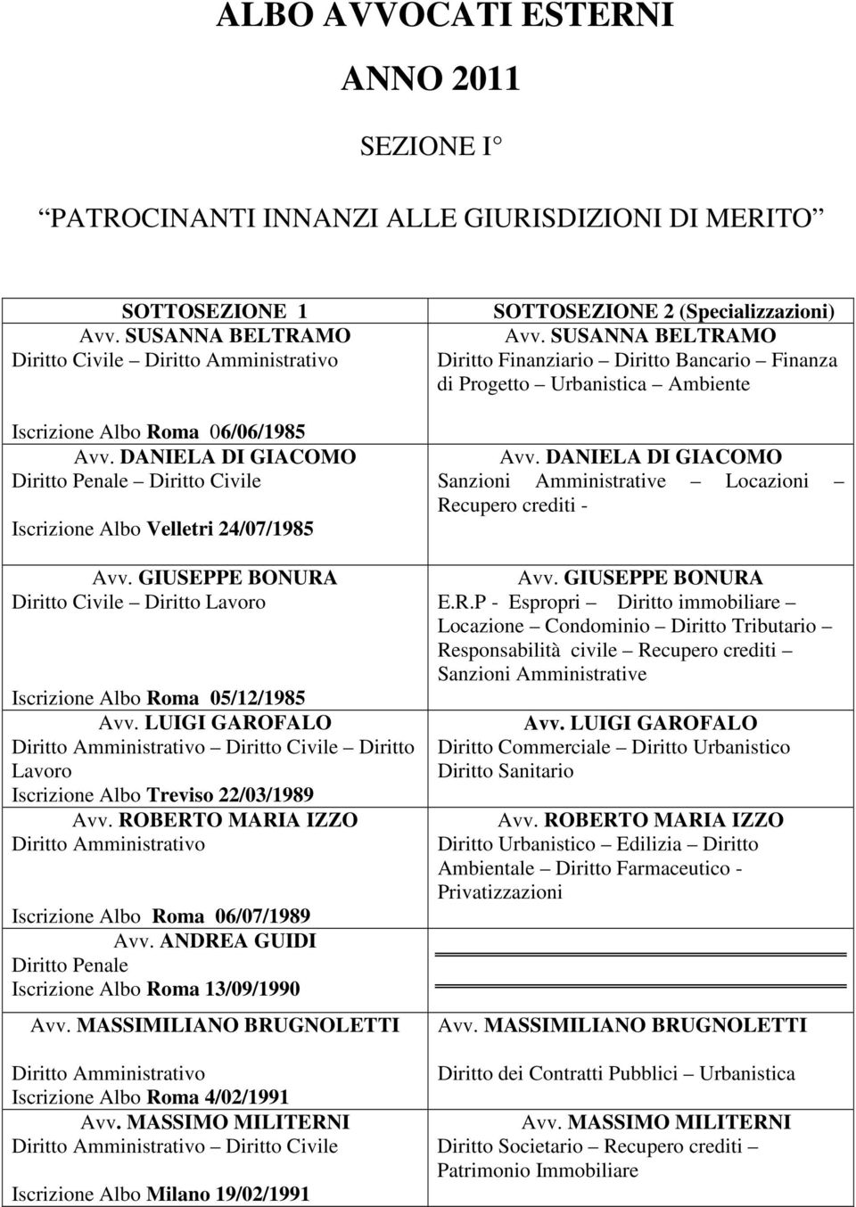 LUIGI GAROFALO Diritto Civile Diritto Lavoro Iscrizione Albo Treviso 22/03/1989 Avv. ROBERTO MARIA IZZO Iscrizione Albo Roma 06/07/1989 Avv.