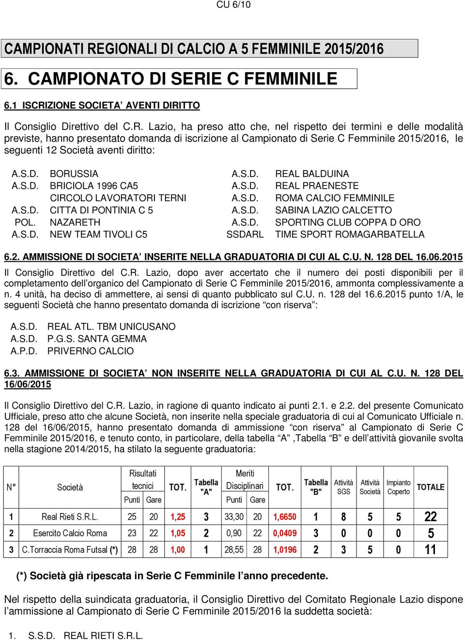 E C FEMMINILE 6.1 ISCRI