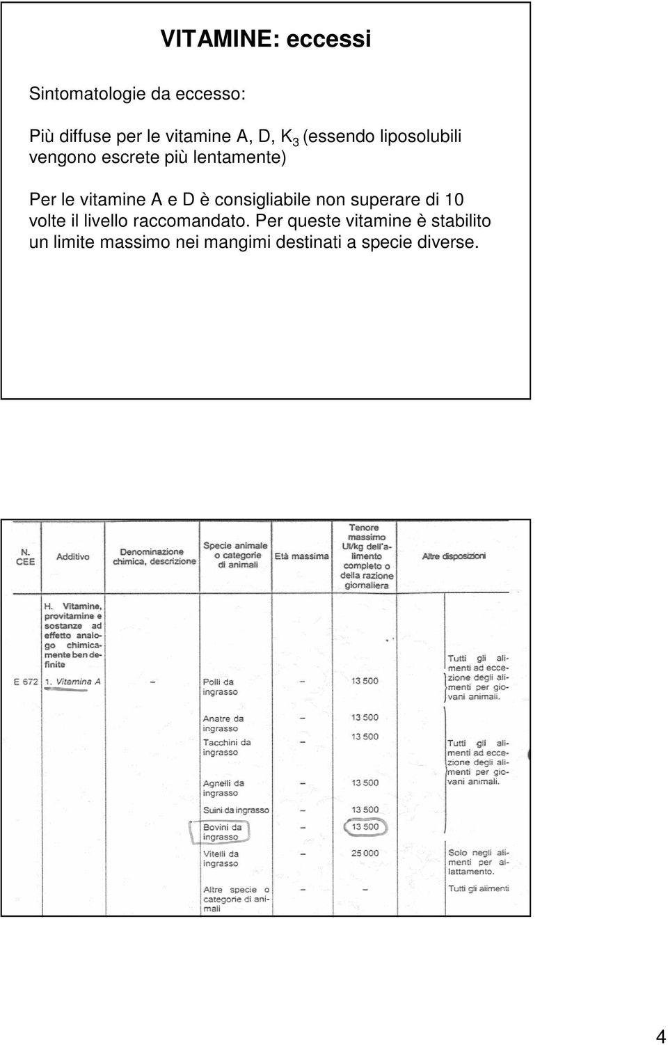 D è consigliabile non superare di 10 volte il livello raccomandato.