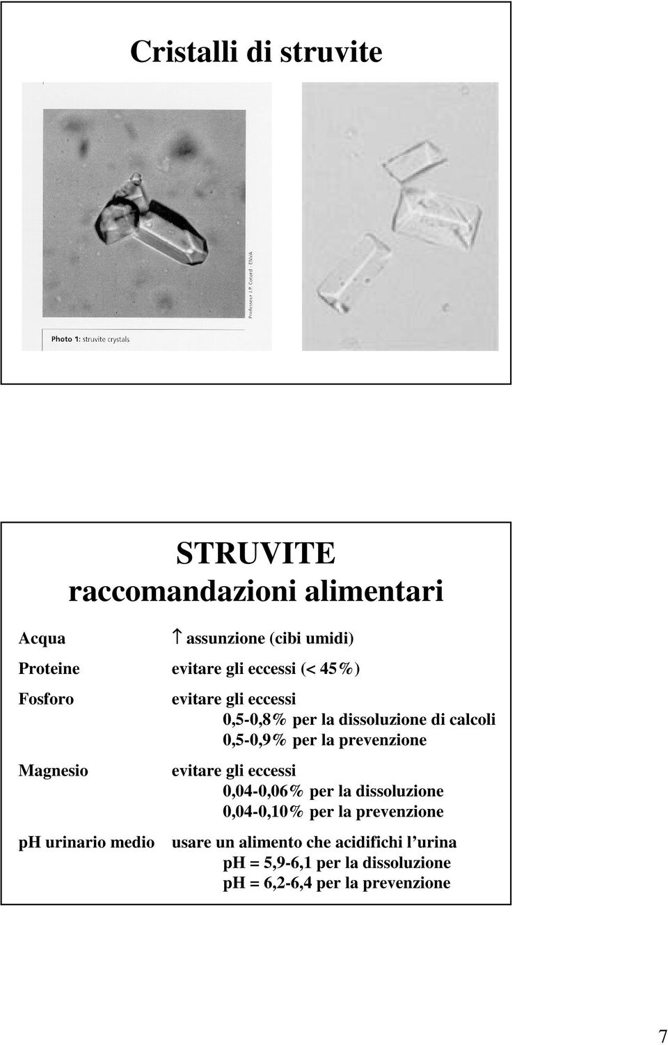 calcoli 0,5-0,9% per la prevenzione evitare gli eccessi 0,04-0,06% per la dissoluzione 0,04-0,10% per la