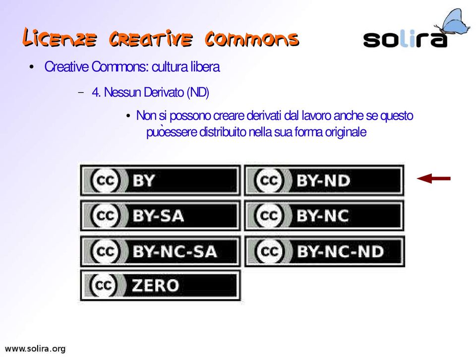 Nessun Derivato (ND) Non si possono creare