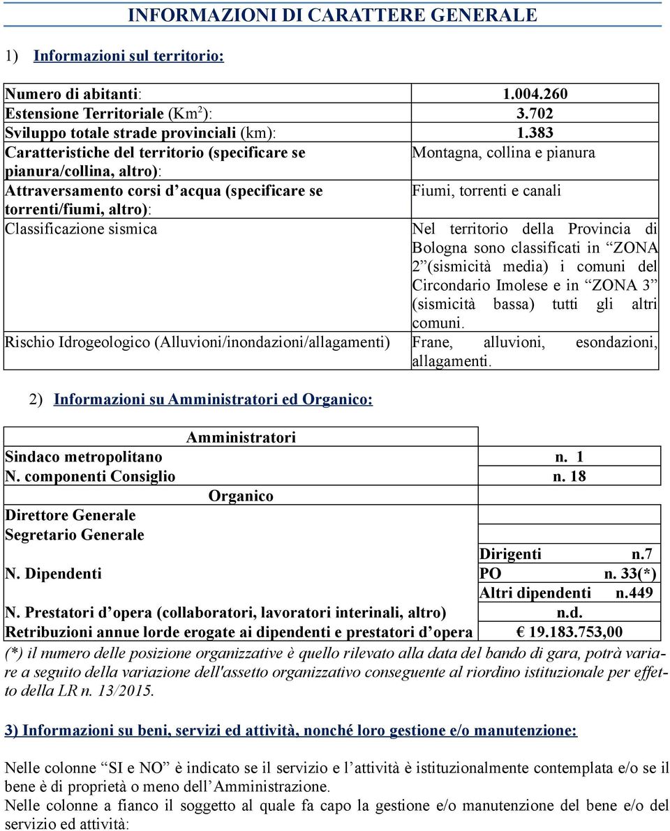 Classificazione sismica Nel territorio della Provincia di Bologna sono classificati in ZONA 2 (sismicità media) i comuni del Circondario Imolese e in ZONA 3 (sismicità bassa) tutti gli altri comuni.