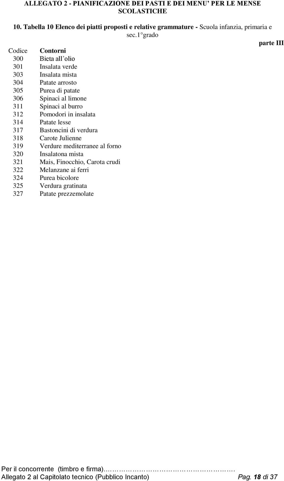 1 grado parte III Codice Contorni 300 Bieta all olio 301 Insalata verde 303 Insalata mista 304 Patate arrosto 305 Purea di patate 306 Spinaci al limone 311 Spinaci al