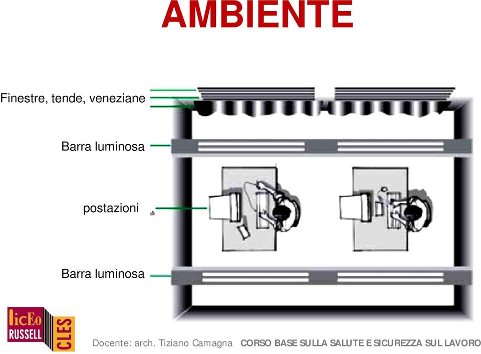 Barra luminosa