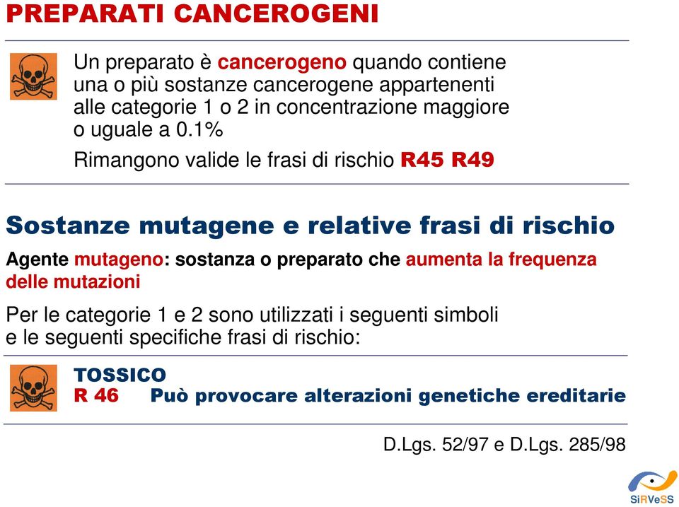 1% Rimangono valide le frasi di rischio R45 R49 Sostanze mutagene e relative frasi di rischio Agente mutageno: sostanza o preparato