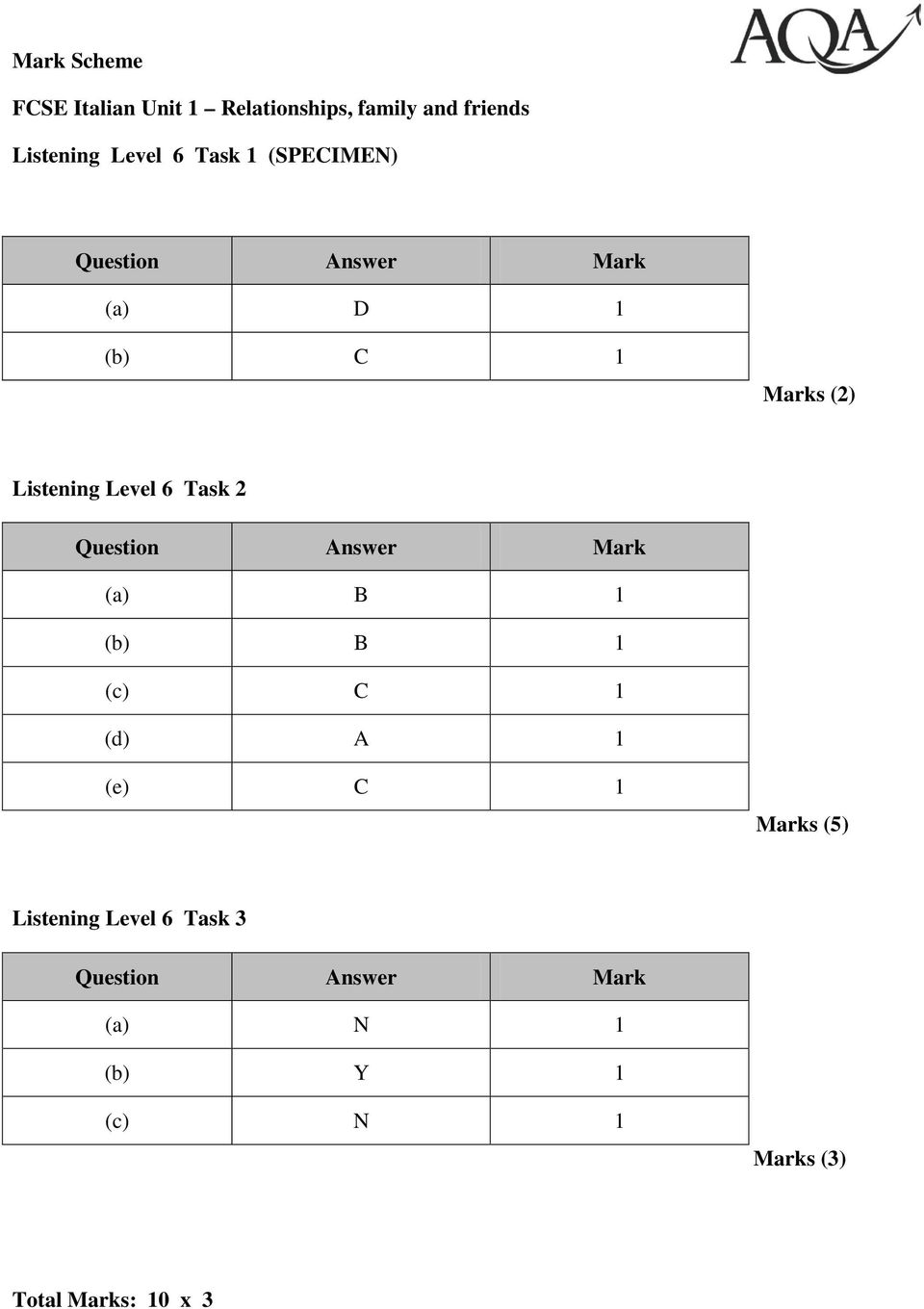 Listening Level 6 Task 2 (a) B 1 (b) B 1 (c) 1 (d) 1 (e) 1 Marks