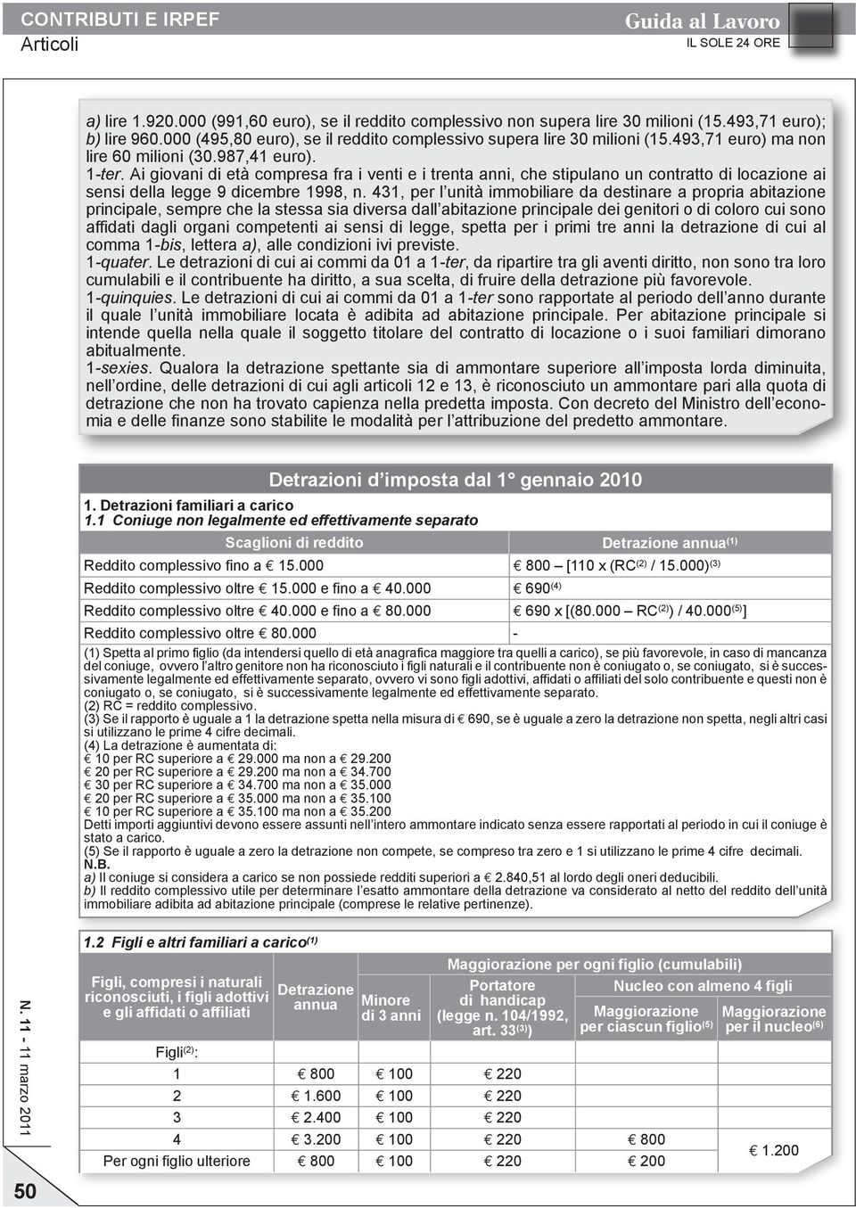 Ai giovani di età compresa fra i venti e i trenta anni, che stipulano un contratto di locazione ai sensi della legge 9 dicembre 1998, n.