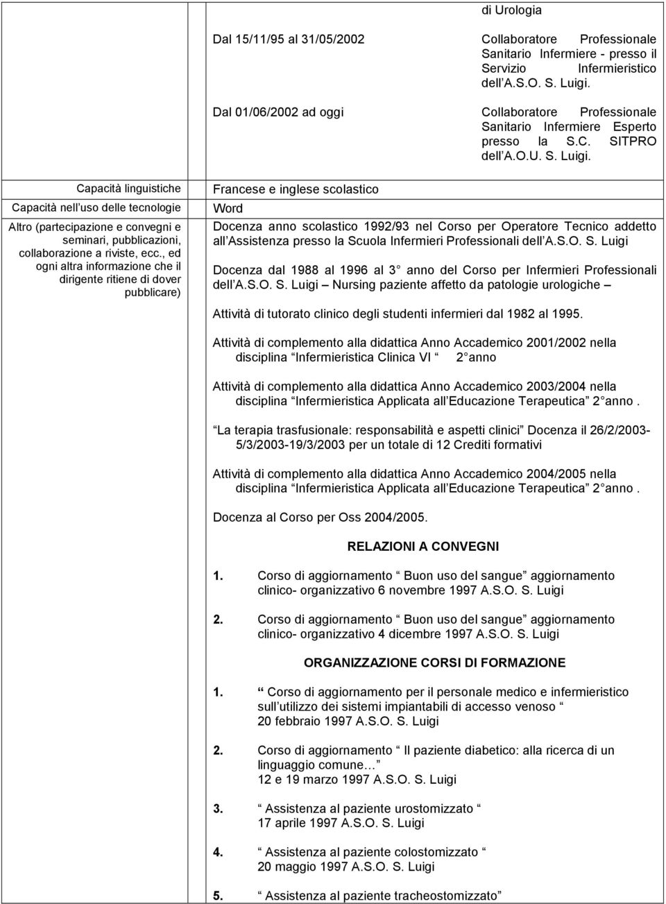 Capacità linguistiche Capacità nell uso delle tecnologie Altro (partecipazione e convegni e seminari, pubblicazioni, collaborazione a riviste, ecc.