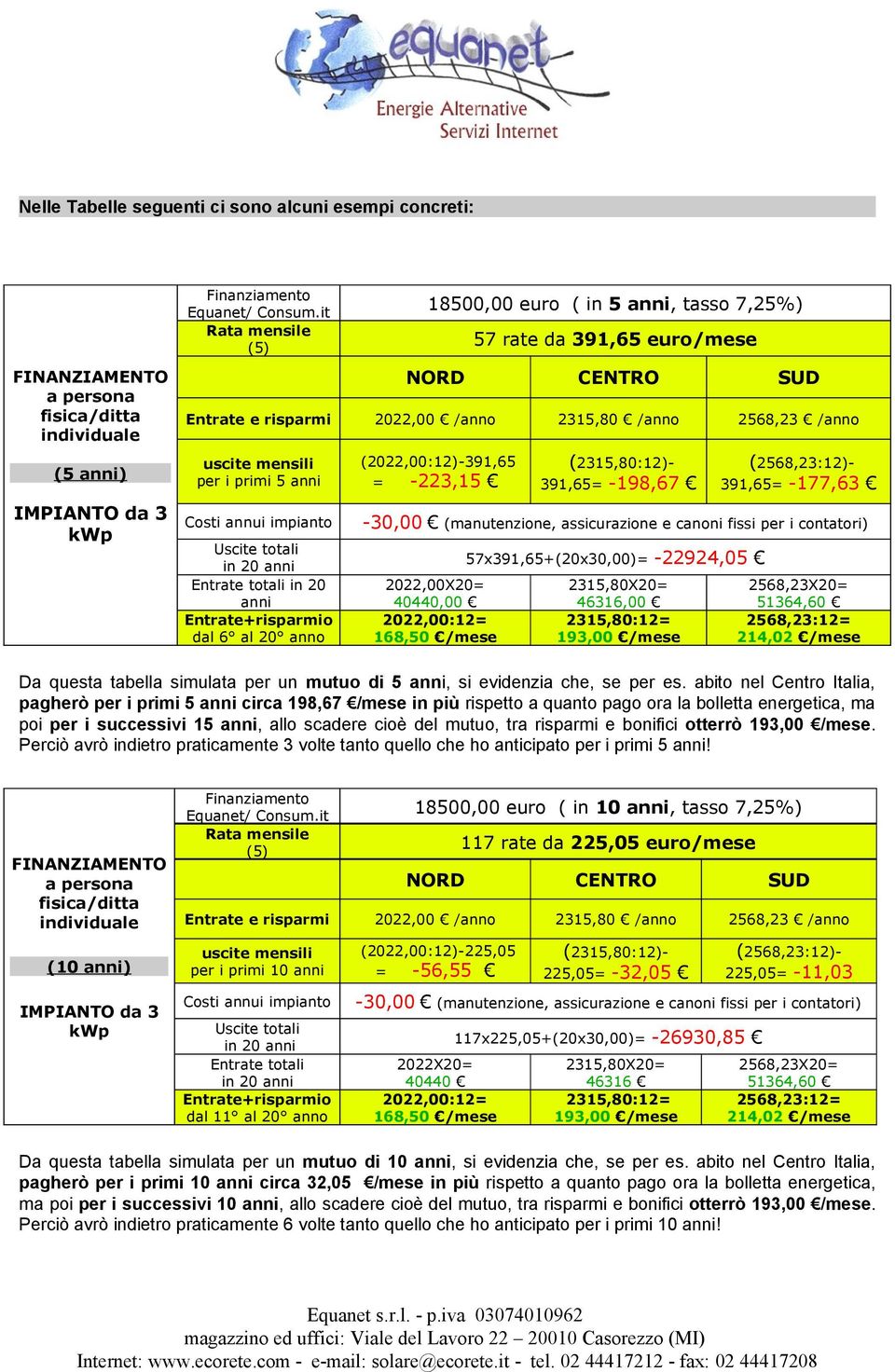 di 5 anni, si evidenzia che, se per es.