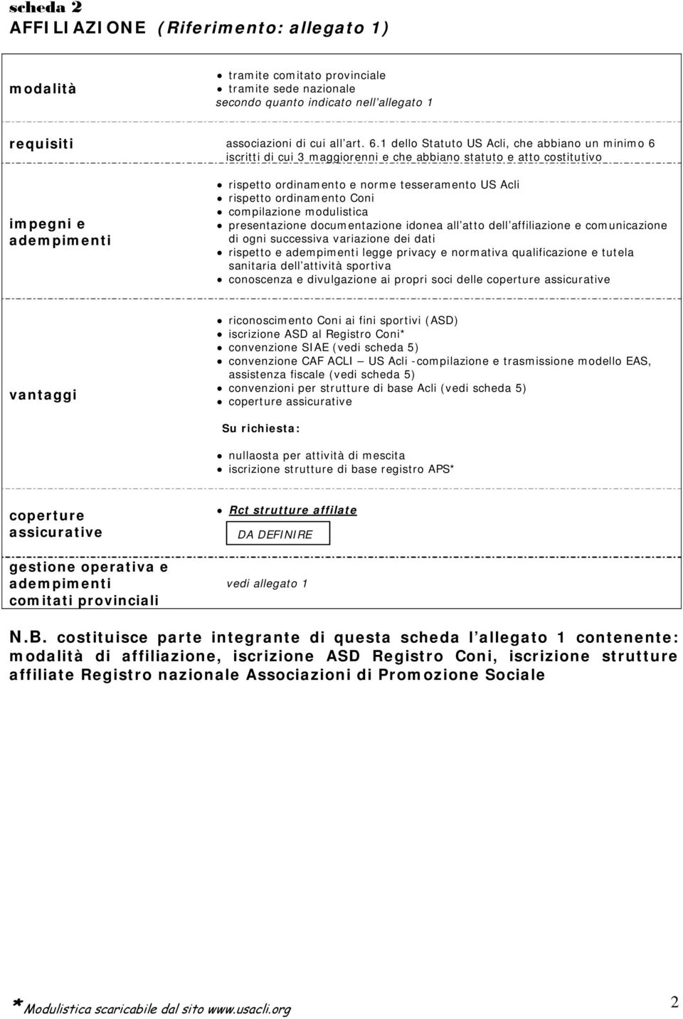 compilazione modulistica presentazione documentazione idonea all atto dell affiliazione e comunicazione di ogni successiva variazione dei dati rispetto e legge privacy e normativa qualificazione e