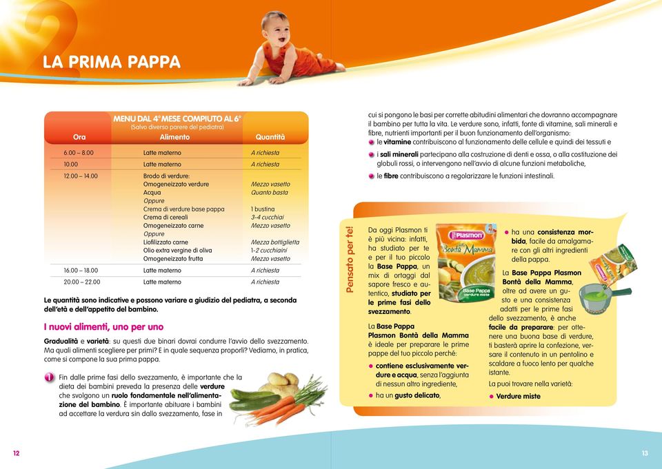 quantità sono indicative e possono variare a giudizio del pediatra, a seconda dell età e dell appetito del bambino.