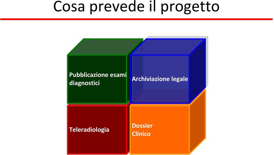 Archiviazione legale