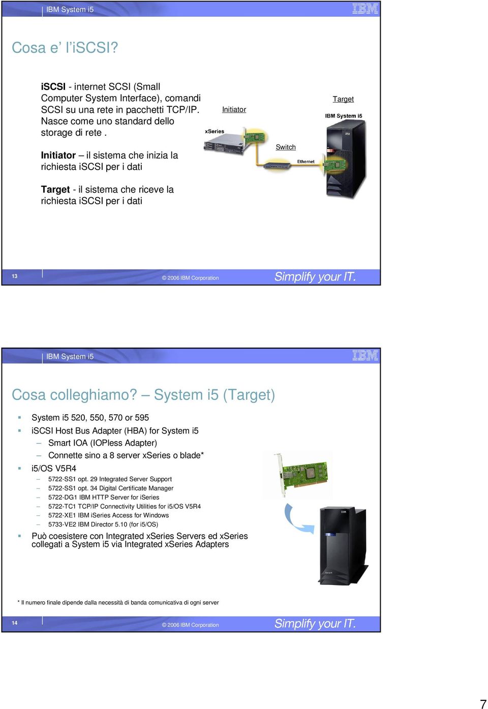 System i5 (Target) System i5 520, 550, 570 or 595 iscsi Host Bus Adapter (HBA) for System i5 Smart IOA (IOPless Adapter) Connette sino a 8 server xseries o blade* i5/os V5R4 5722-SS1 opt.