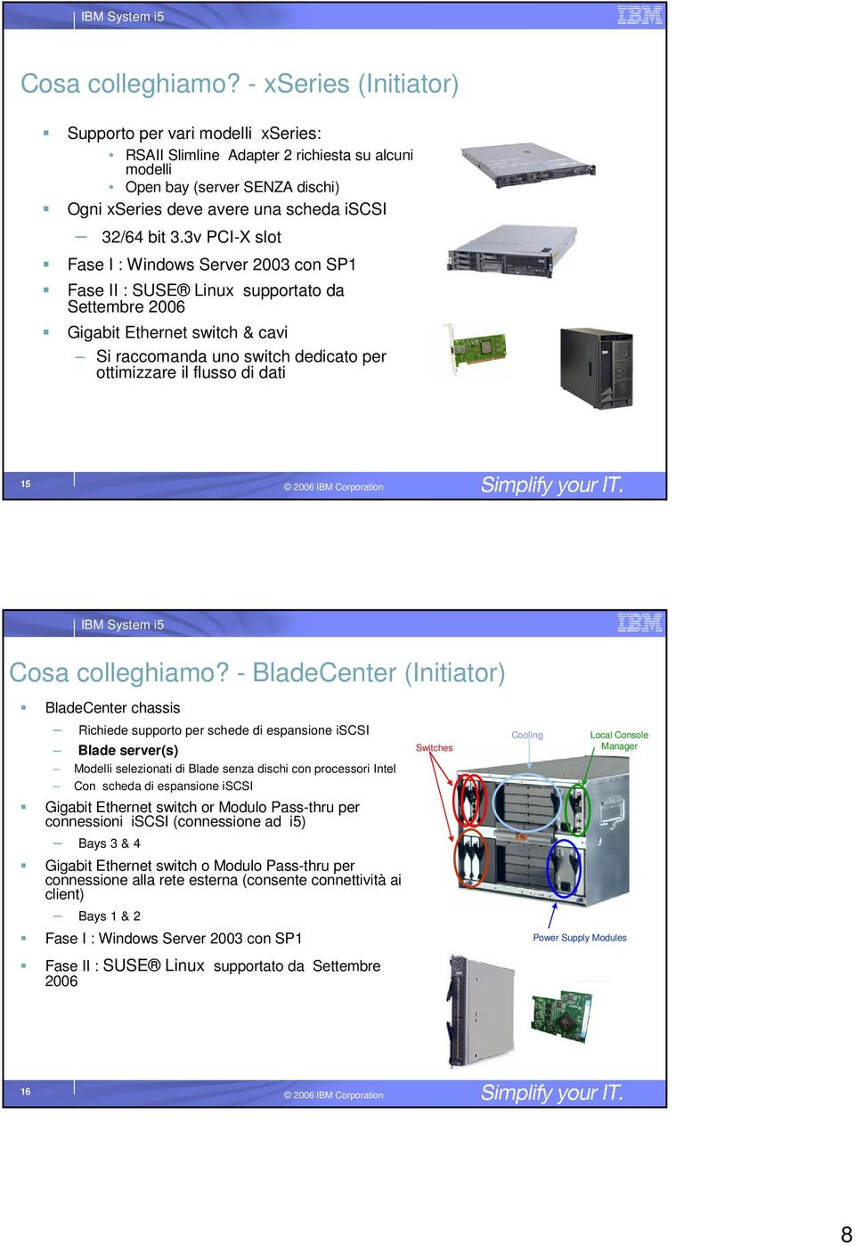 3v PCI-X slot Fase I : Windows Server 2003 con SP1 Fase II : SUSE Linux supportato da Settembre 2006 Gigabit Ethernet switch & cavi Si raccomanda uno switch dedicato per ottimizzare il flusso di dati