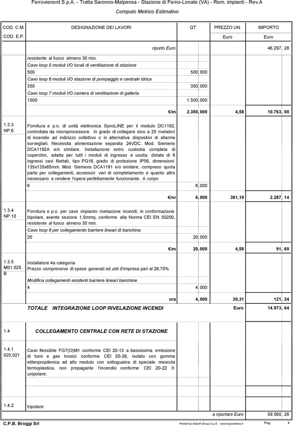 galleria 1500 1.500, 000 /m 2.350, 000 4,58 10.763, 00 1.3.3 Fornitura e p.o. di unità elettronica SynoLINE per il modulo DC1192, NP.6 controllata da microprocessore.