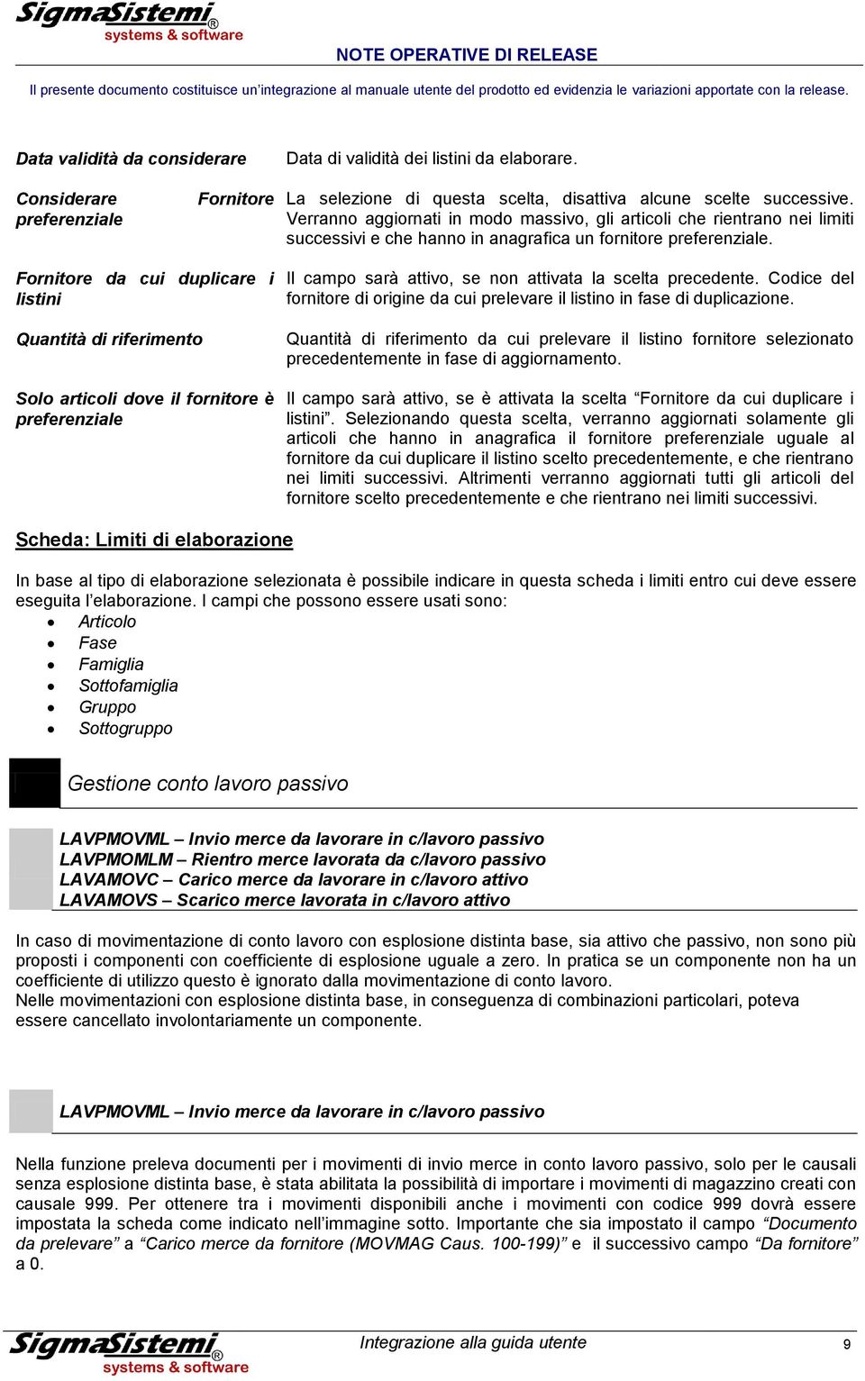 Fornitore da cui duplicare i listini Quantità di riferimento Solo articoli dove il fornitore è preferenziale Il campo sarà attivo, se non attivata la scelta precedente.