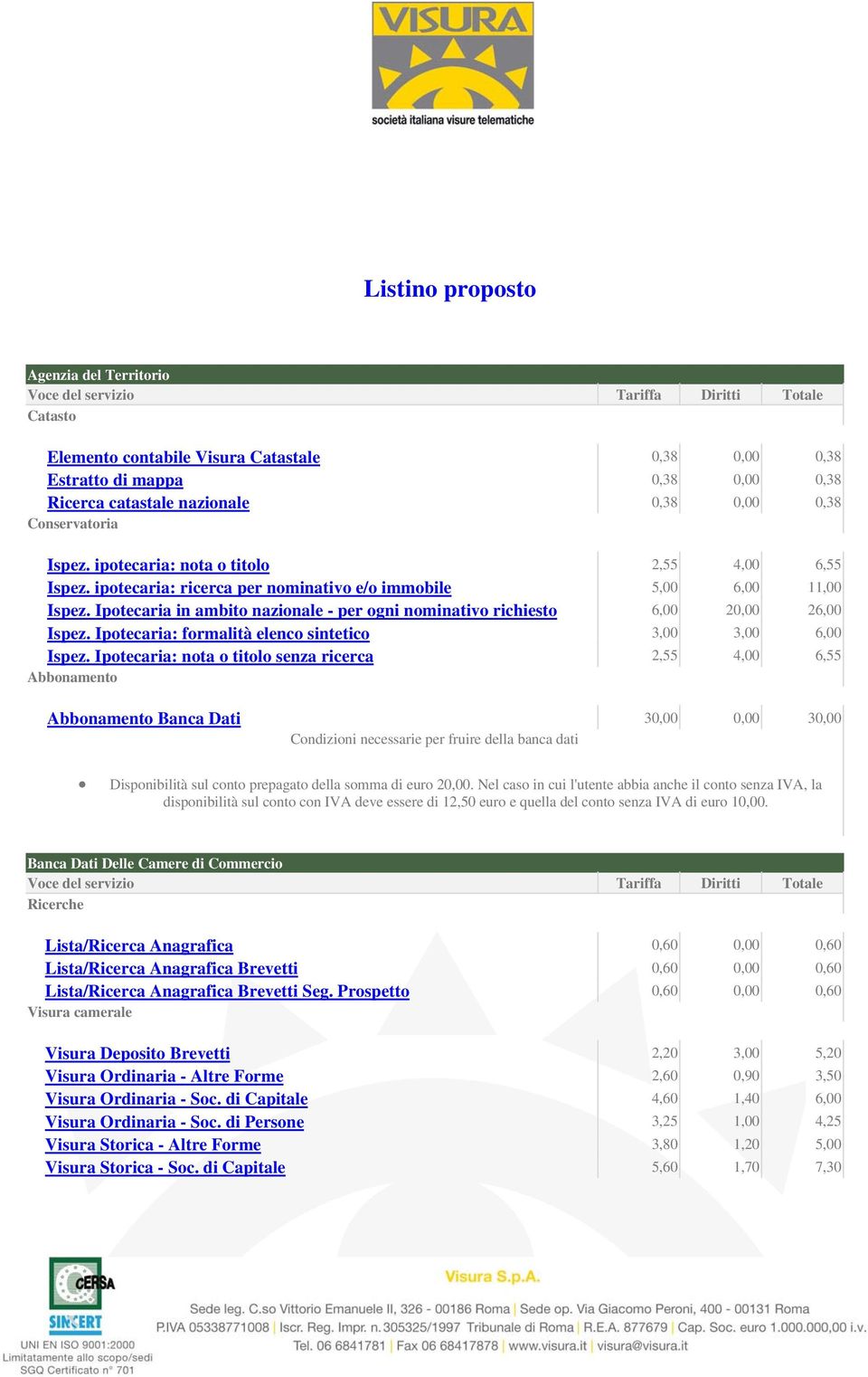 Ipotecaria in ambito nazionale - per ogni nominativo richiesto 6,00 20,00 26,00 Ispez. Ipotecaria: formalità elenco sintetico 3,00 3,00 6,00 Ispez.