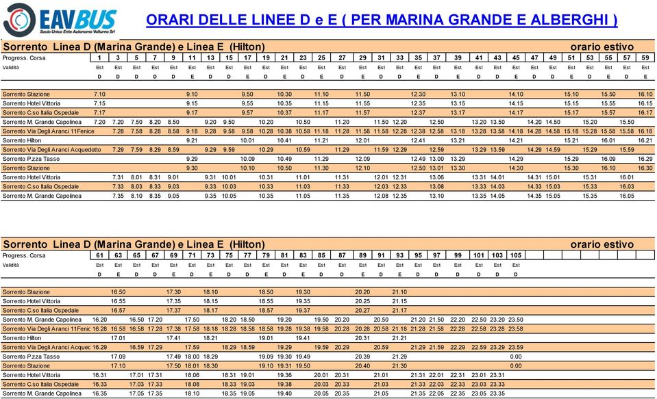 Est Est Est Est Est D D D D D E D D E D E D E D E D D E D E D D E D D E D E D E Sorrento Stazione 7.10 9.10 9.50 10.30 11.10 11.50 12.30 13.10 14.10 15.10 15.50 16.10 Sorrento Hotel Vittoria 7.15 9.