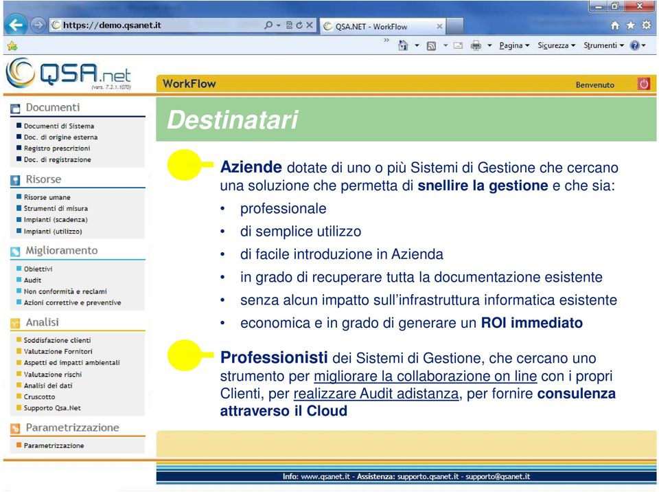 impatto sull infrastruttura informatica esistente economica e in grado di generare un ROI immediato Professionisti dei Sistemi di Gestione, che