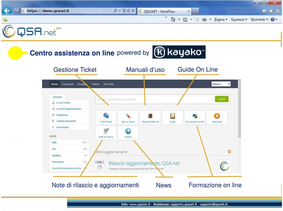 Guide On Line Note di rilascio e