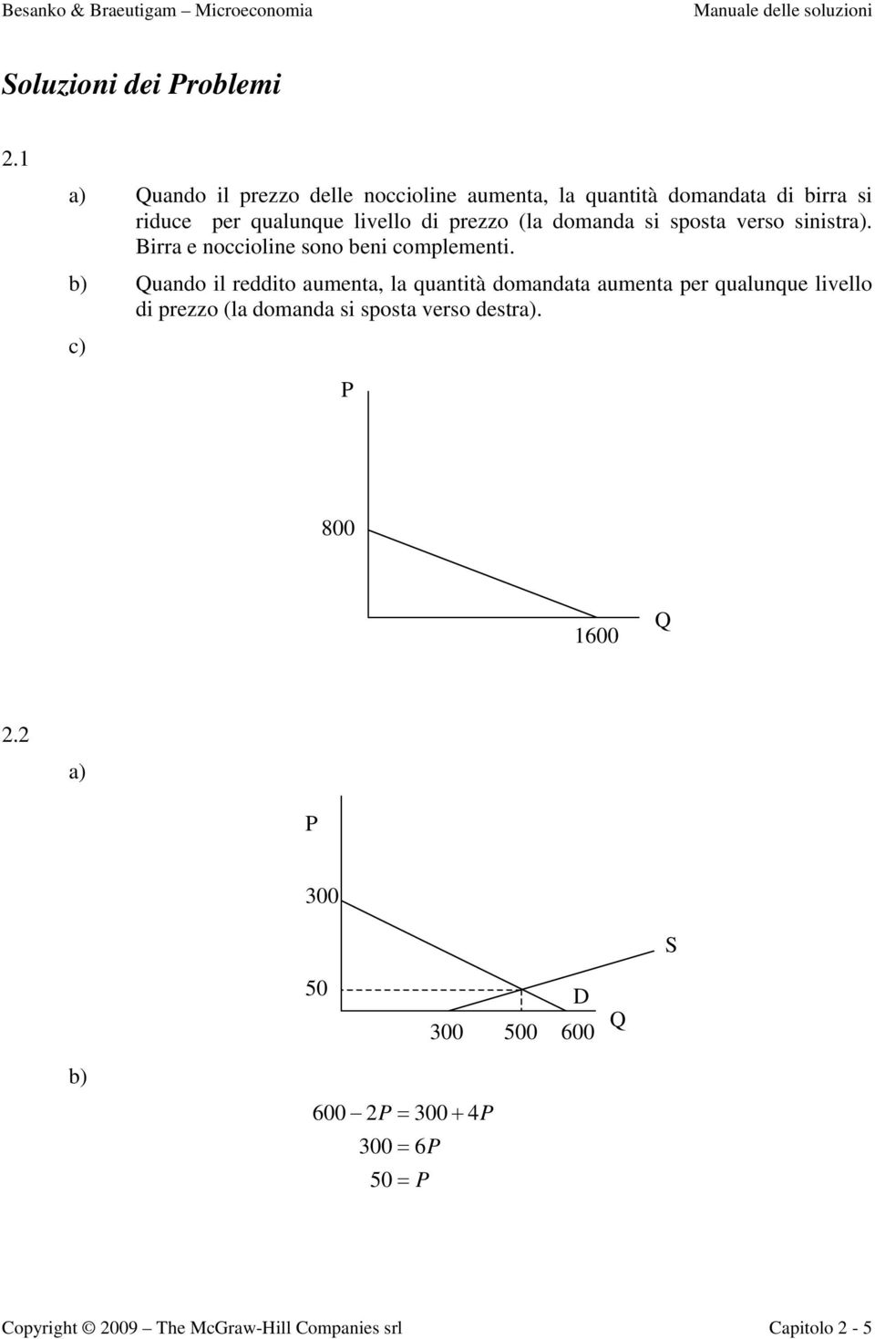 (la domanda si sposta verso sinistra). Birra e noccioline sono beni complementi.