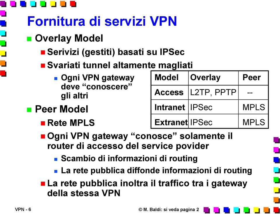Ogni VPN gateway conosce solamente il router di accesso del service povider Scambio di informazioni di routing La rete pubblica