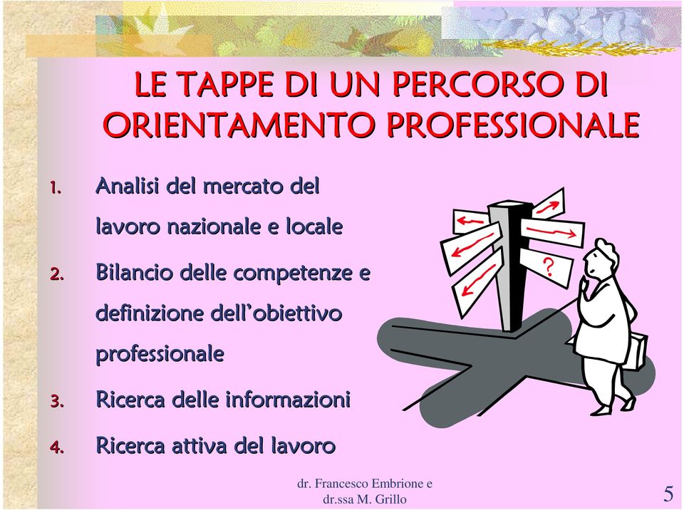 Bilancio delle competenze e definizione dell obiettivo