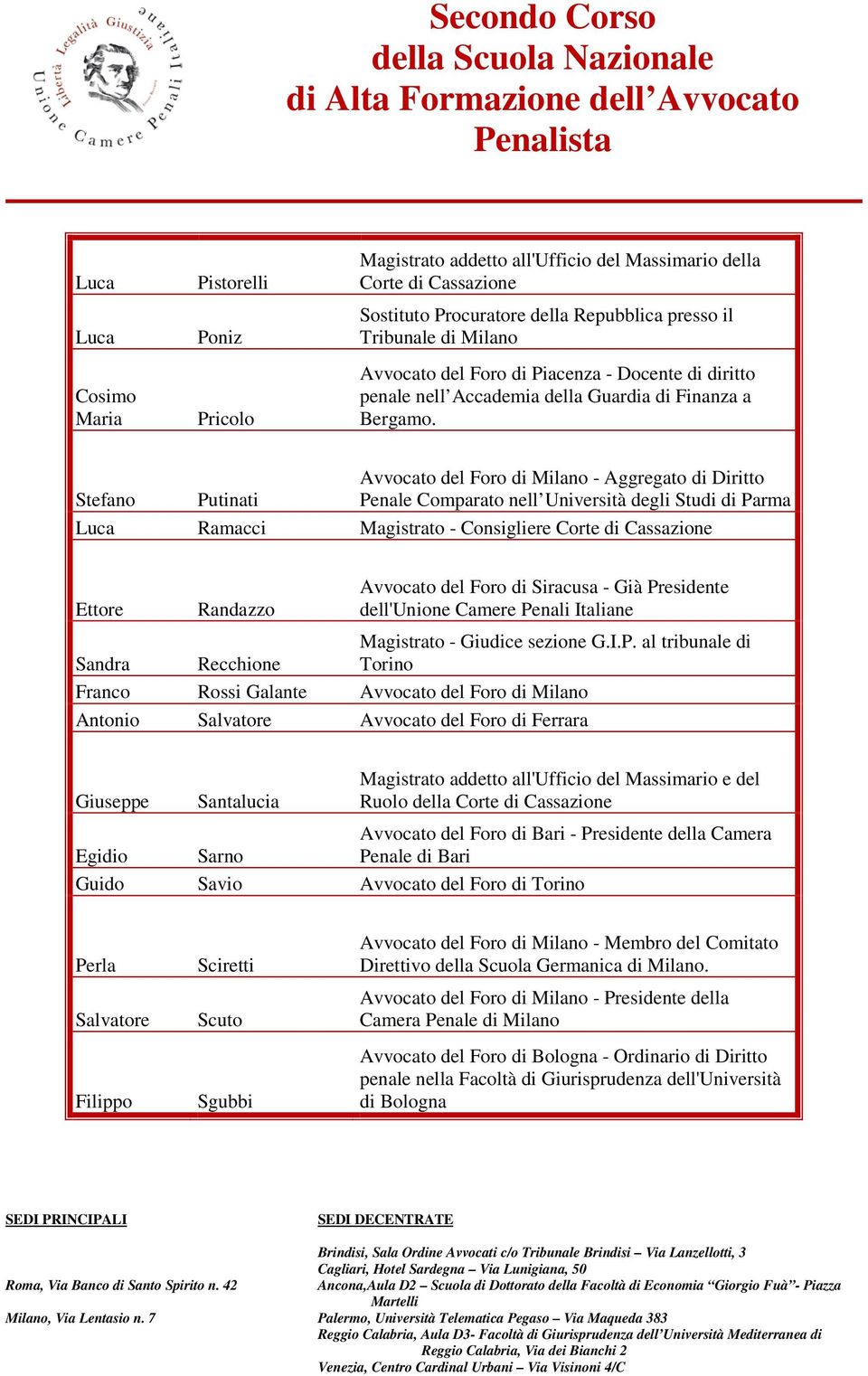 Avvocato del Foro di Milano - Aggregato di Diritto Stefano Putinati Penale Comparato nell Università degli Studi di Parma Luca Ramacci Magistrato - Consigliere Corte di Cassazione Ettore Randazzo