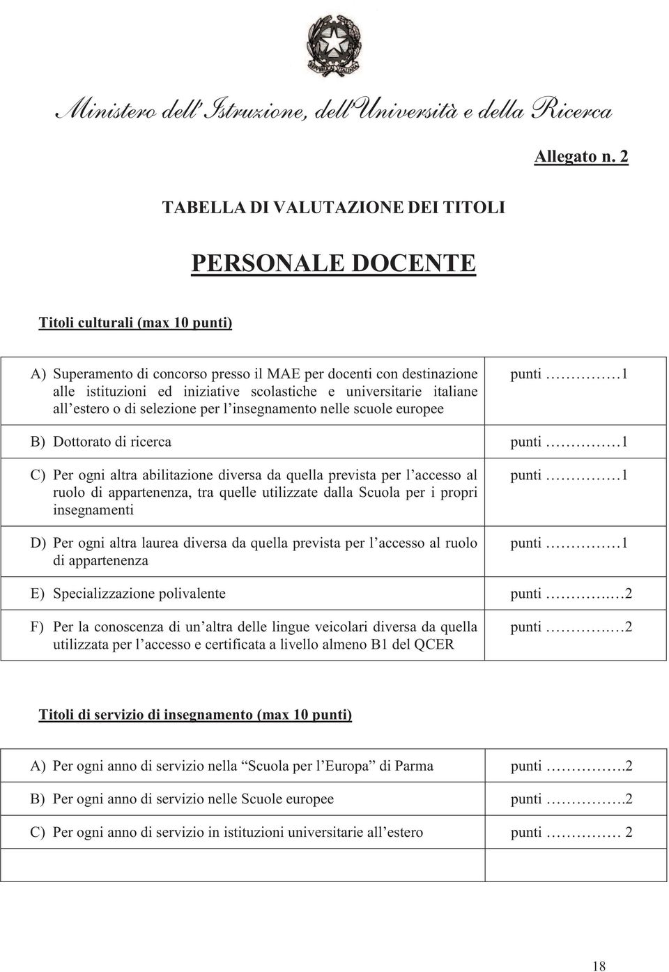 e universitarie italiane all estero o di selezione per l insegnamento nelle scuole europee punti 1 B) Dottorato di ricerca punti 1 C) Per ogni altra abilitazione diversa da quella prevista per l