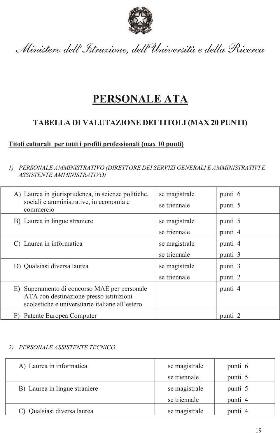 straniere se magistrale se triennale C) Laurea in informatica se magistrale se triennale D) Qualsiasi diversa laurea se magistrale E) Superamento di concorso MAE per personale ATA con destinazione