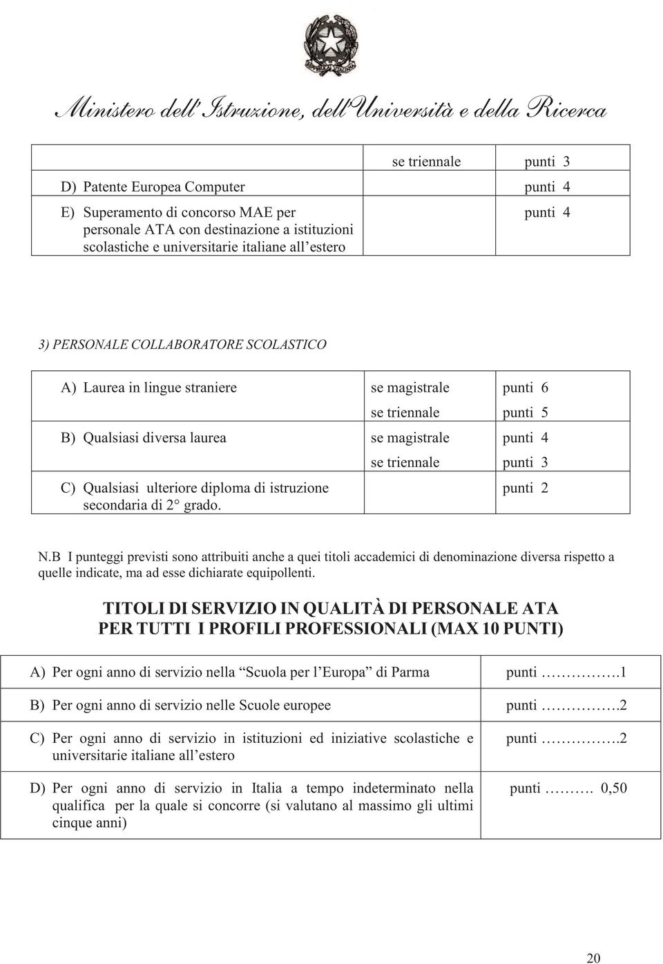 grado. se triennale punti 6 punti 5 punti 4 punti 3 punti 2 N.