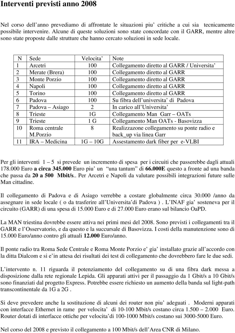 N Sede Velocita Note 1 Arcetri 100 Collegamento diretto al GARR / Universita 2 Merate (Brera) 100 Collegamento diretto al GARR 3 Monte Porzio 100 Collegamento diretto al GARR 4 Napoli 100