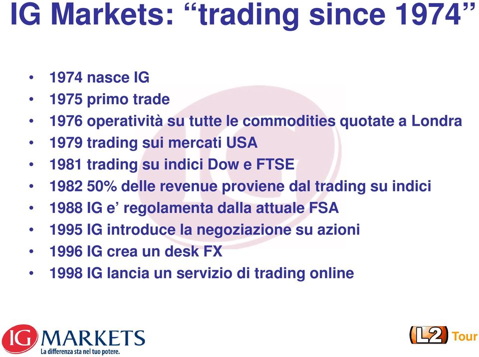 50% delle revenue proviene dal trading su indici 1988 IG e regolamenta dalla attuale FSA 1995 IG