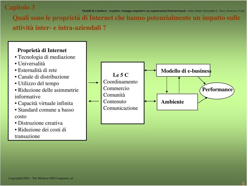 Riduzione delle asimmetrie informative Capacità virtuale infinita Standard comune a basso costo Distruzione creativa Riduzione