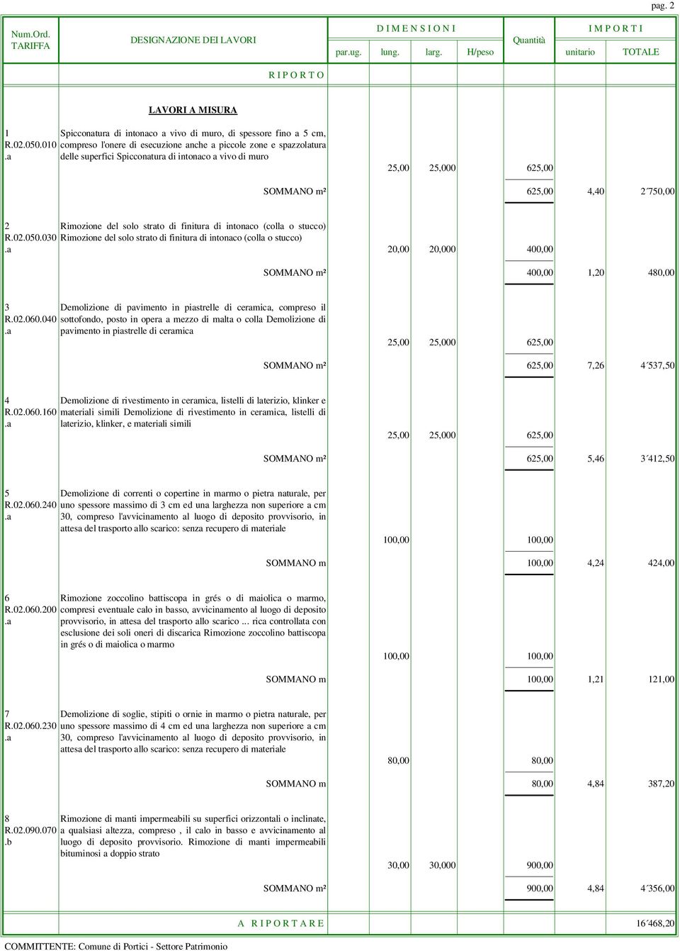 030 Rimozione del solo strto di finitur di intonco (coll o stucco). 0 400,00 SOMMANO m² 400,00 1,20 480,00 3 Demolizione di pvimento in pistrelle di cermic, compreso il R.02.060.