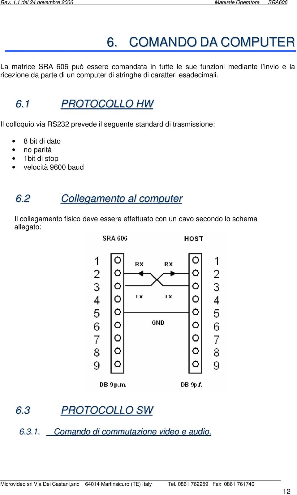 1 PROTOCOLLO HW Il colloquio via RS232 prevede il seguente standard di trasmissione: 8 bit di dato no parità 1bit di stop