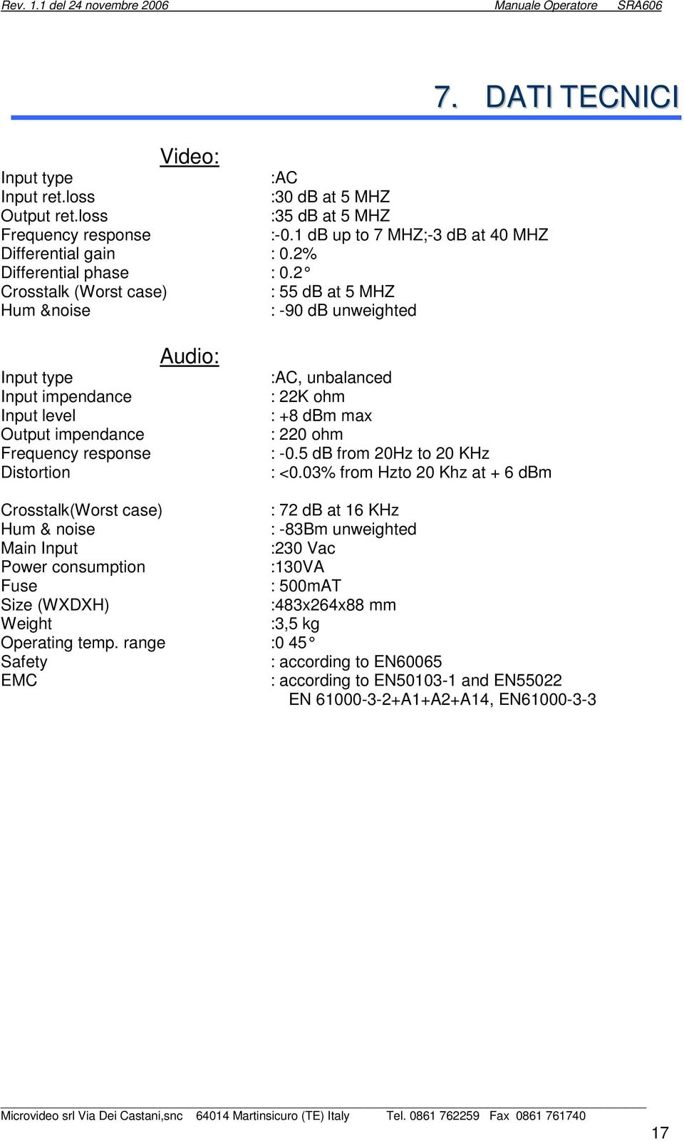 DATI TECNICI Input type Input impendance Input level Output impendance Frequency response Distortion Audio: :AC, unbalanced : 22K ohm : +8 dbm max : 220 ohm : -0.5 db from 20Hz to 20 KHz : <0.