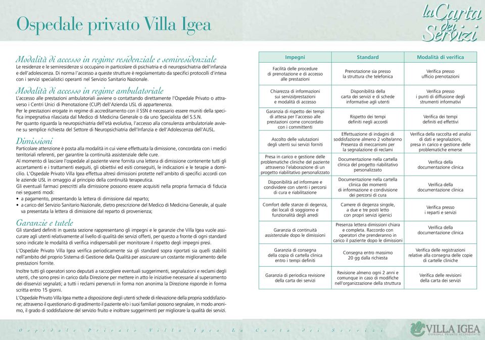 Modalità di accesso in regime ambulatoriale L accesso alle prestazioni ambulatoriali avviene o contattando direttamente l Ospedale Privato o attraverso i Centri Unici di Prenotazione (CUP) dell