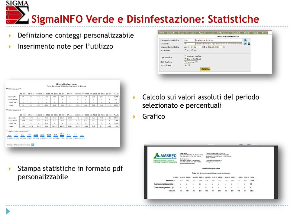 Calcolo sui valori assoluti del periodo selezionato e